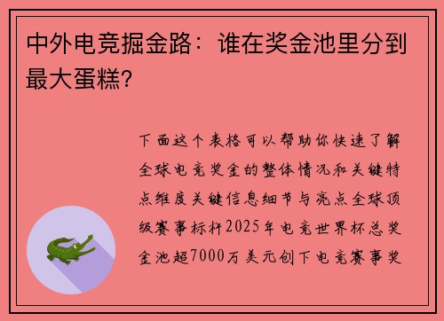 中外电竞掘金路：谁在奖金池里分到最大蛋糕？
